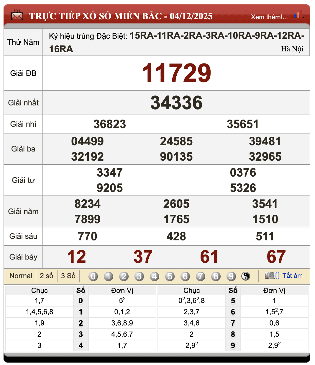 Lô đề online