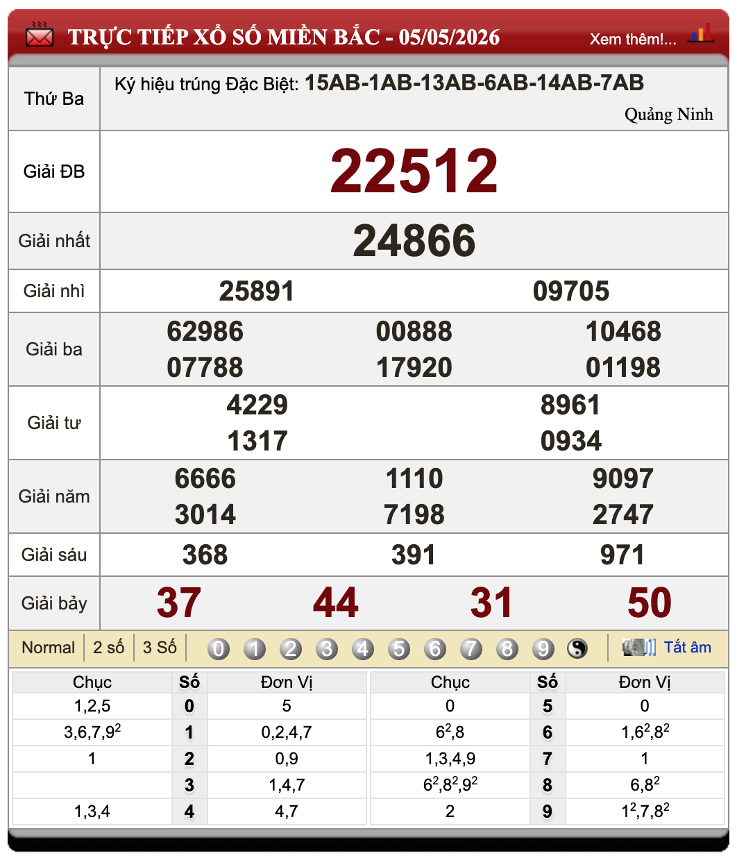 Lô đề online