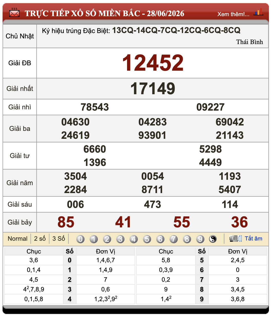 Đánh Đề Online Xổ Số Miền Bắc, Trung, Nam ngày 29/6/2026 64 Đánh Đề Online Xổ Số Miền Bắc, Trung, Nam ngày 29/6/2026