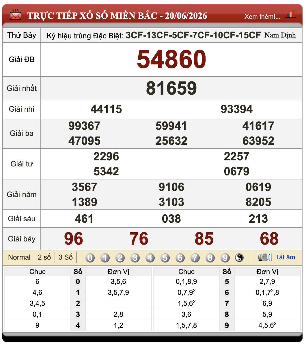Đánh Đề Online Xổ Số Miền Bắc, Trung, Nam 21/6/2026 73 Đánh Đề Online Xổ Số Miền Bắc, Trung, Nam 21/6/2026