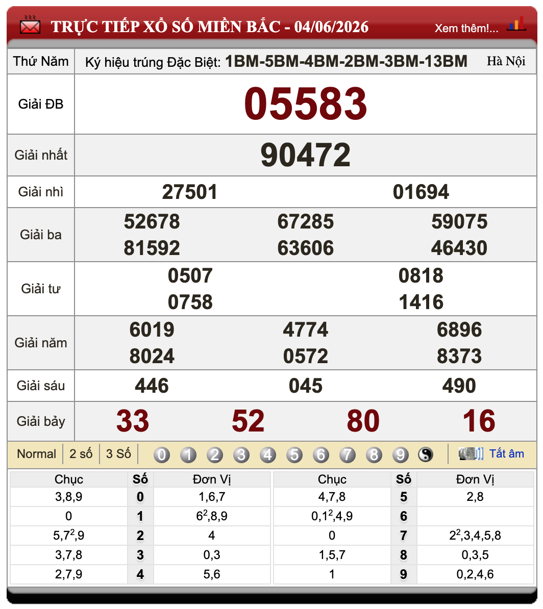 Đánh Đề Online Xổ Số Miền Bắc, Trung, Nam ngày 5/6/2026 88 Đánh Đề Online Xổ Số Miền Bắc, Trung, Nam ngày 5/6/2026
