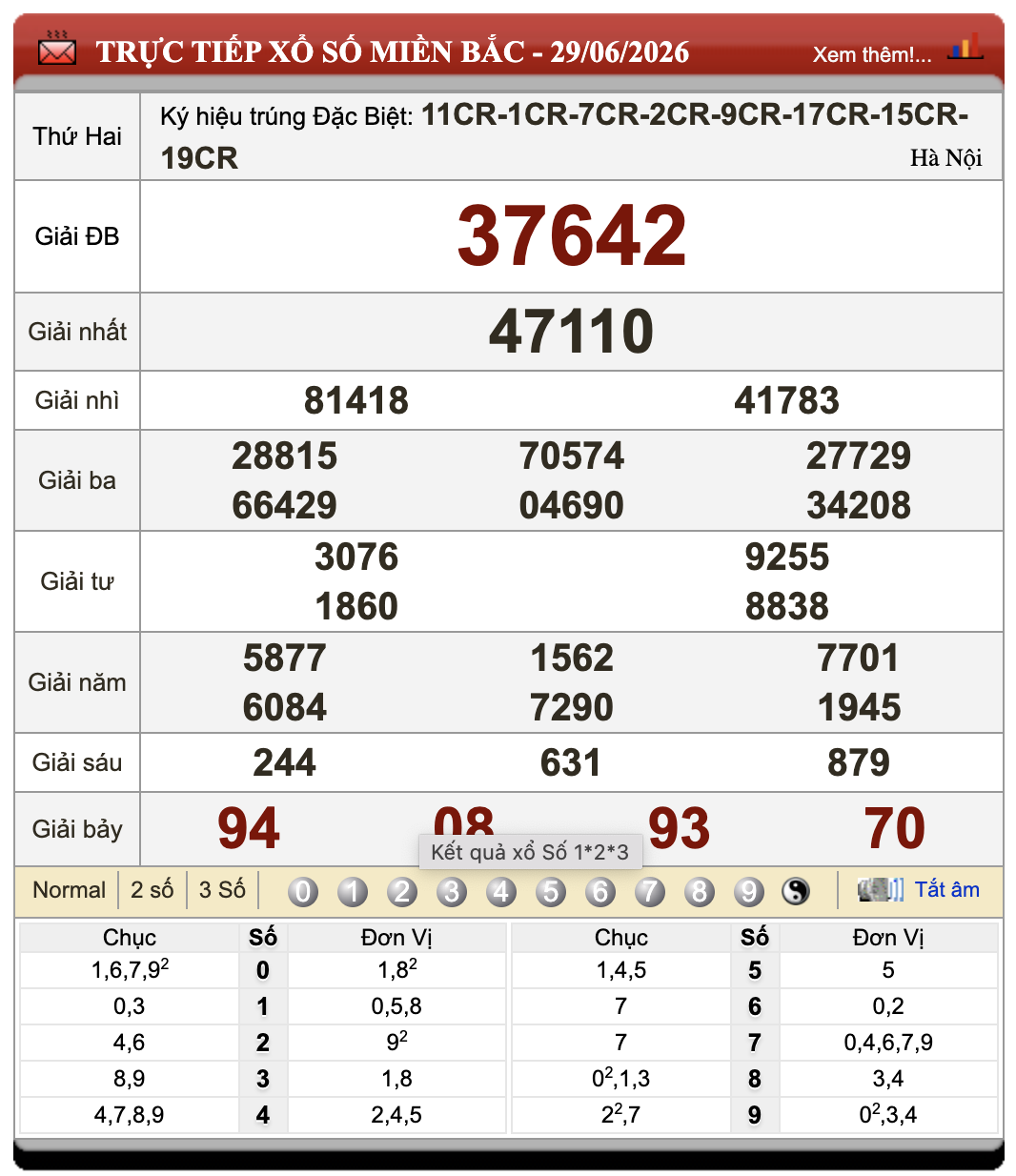 Đánh Lô Online Kết Quả Xổ Số Miền Bắc, Trung, Nam 30/6/2026 63 Đánh Lô Online Kết Quả Xổ Số Miền Bắc, Trung, Nam 30/6/2026