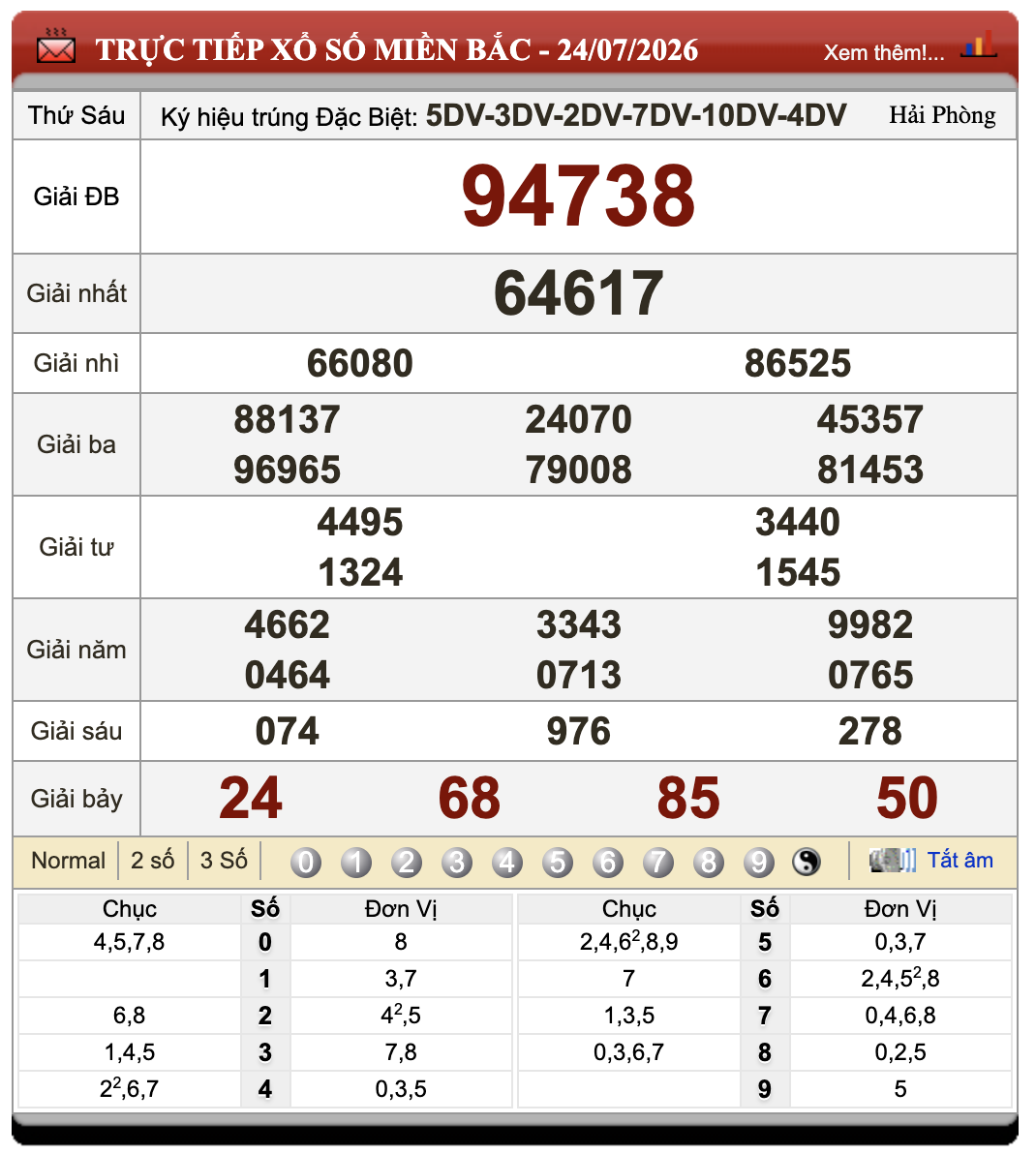 Đánh Lô Đề Online Xổ Số Miền Bắc, Trung, Nam 25/7/2026 39 Đánh Lô Đề Online Xổ Số Miền Bắc, Trung, Nam 25/7/2026