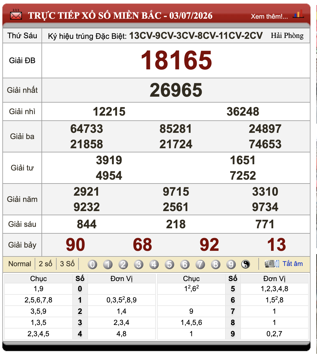 Lô Đề Online Kết Quả Xổ Số Miền Bắc, Trung, Nam 4/7/2026 59 Lô Đề Online Kết Quả Xổ Số Miền Bắc, Trung, Nam 4/7/2026