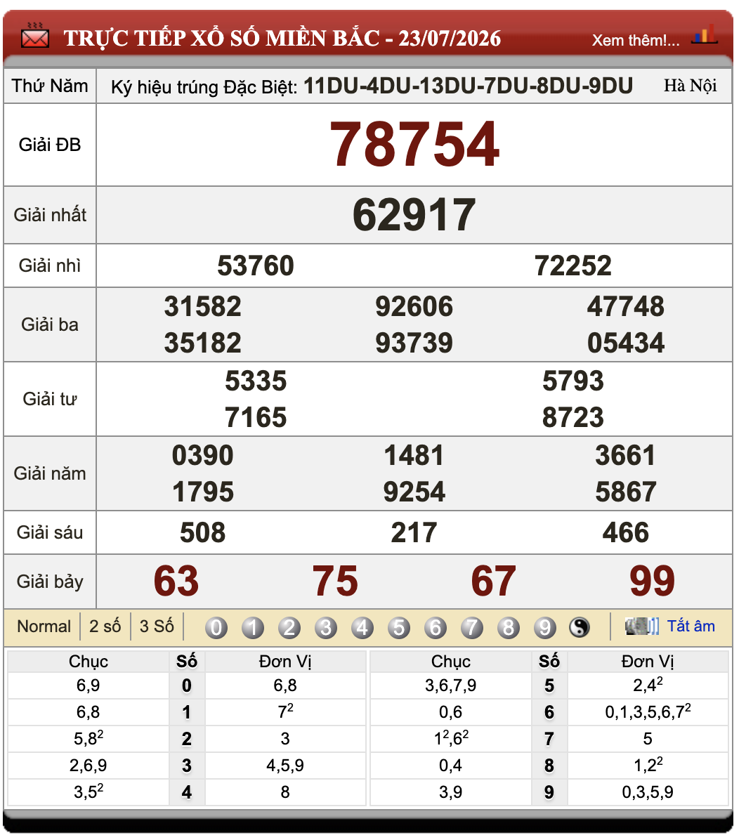 Đánh Lô Online Xổ Số Miền Bắc, Trung, Nam Ngày 24/7/2026 40 Đánh Lô Online Xổ Số Miền Bắc, Trung, Nam Ngày 24/7/2026