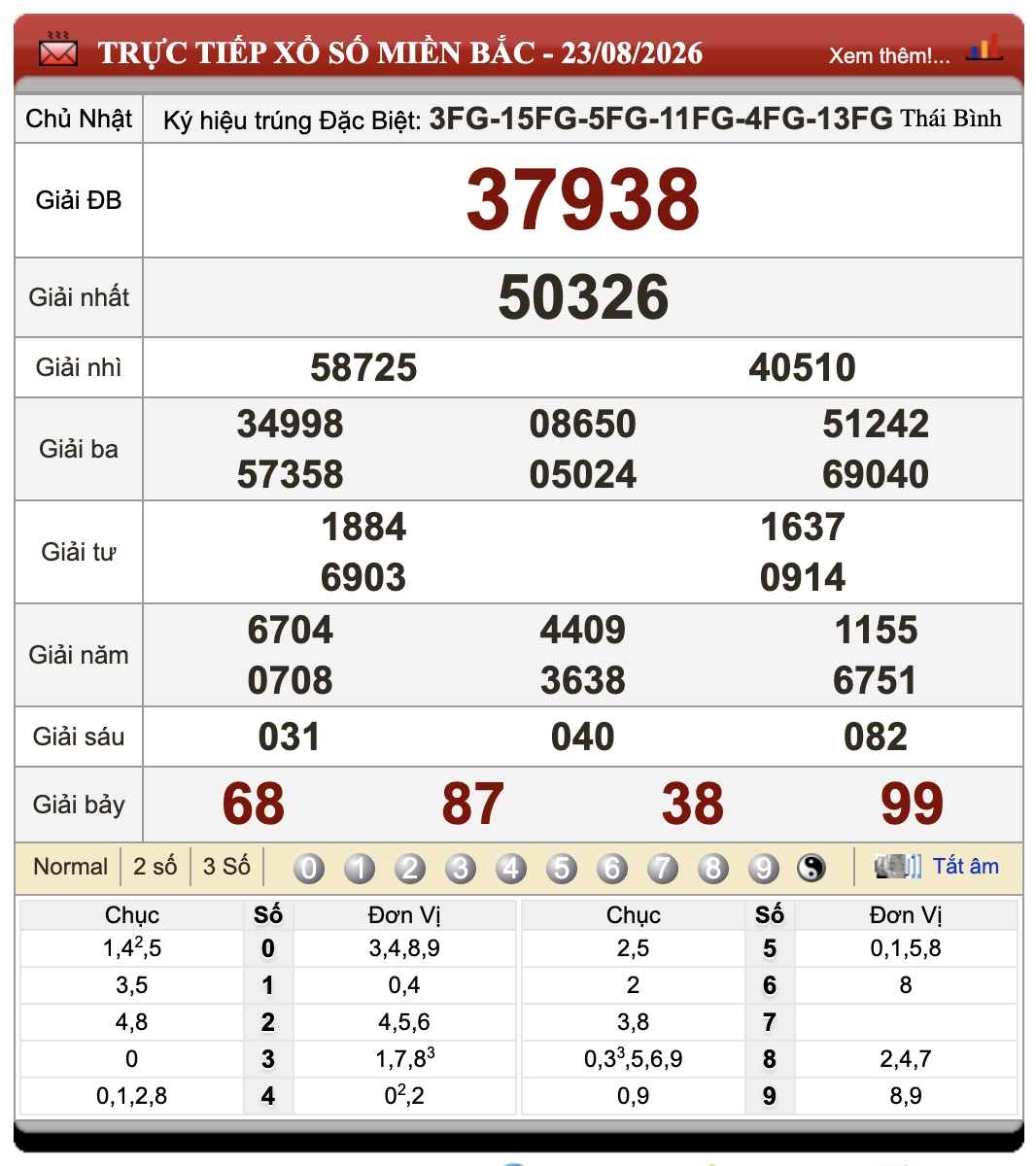 Đánh đề online