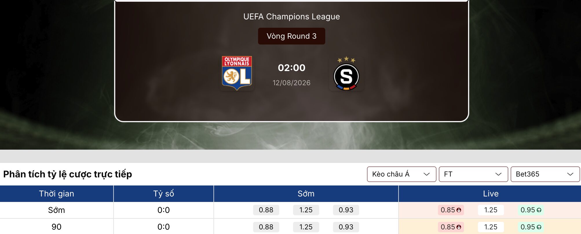 Kèo nhà cái: Lyon vs Sparta Praha 2h ngày 12/8/2026 1 Kèo nhà cái