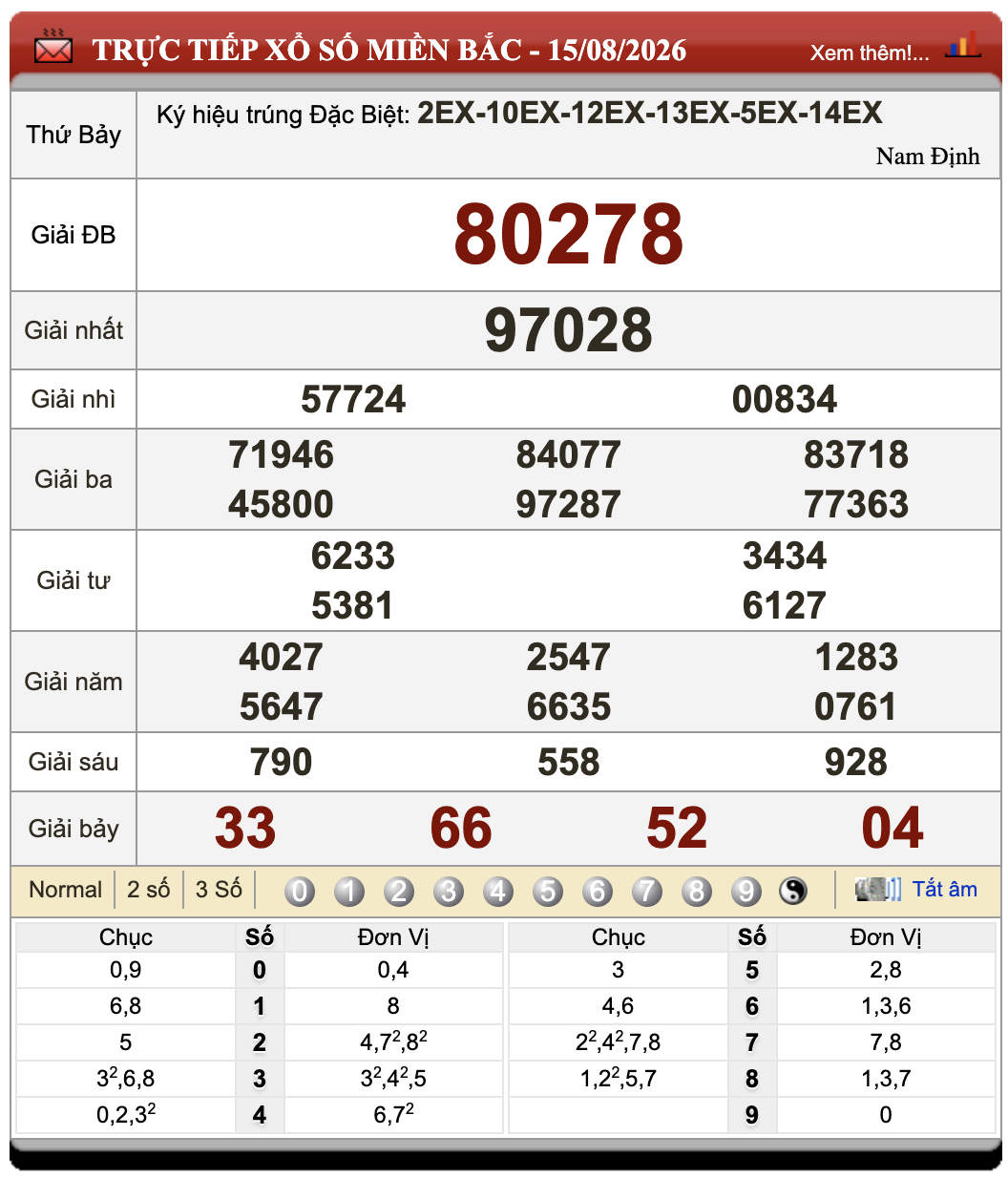 Đánh đề online